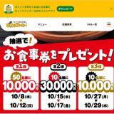 「今年もガリバー!」Xキャンペーンの概要