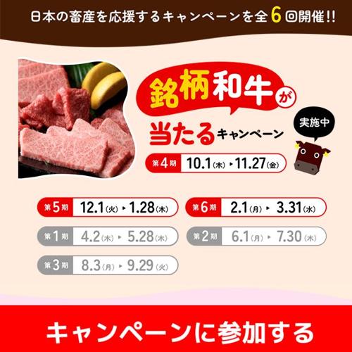KEIBA CHIKUSAN�����ڡ���2026 ��3���ξܺ�