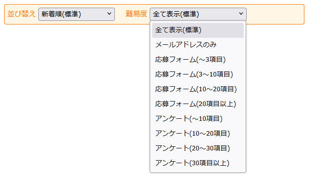 懸賞応募の難易度