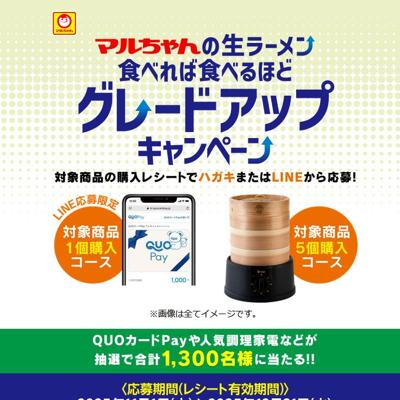 ޥ顼󿩤٤п٤ۤɥ졼ɥåCPξܺ