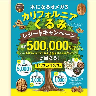 カリフォルニアくるみ レシートキャンペーンの詳細