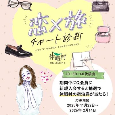 「恋×旅」チャート診断の詳細