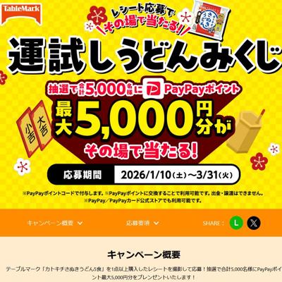 ���ȥ������̤����ɤ� ������ɤ�ߤ��������ڡ���ξܺ�