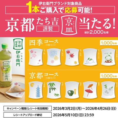 サントリー伊右衛門 京皿当たる!キャンペーンの詳細