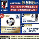 キリンビバレッジ商品を飲んでサッカー日本代表を応援しよう！の概要