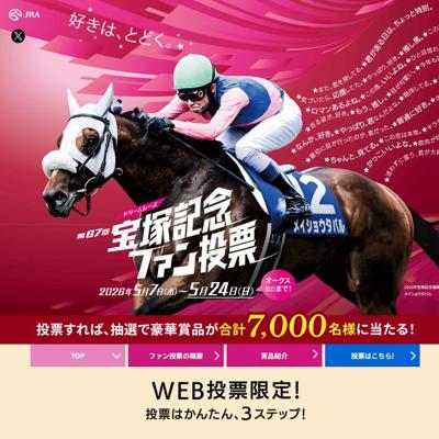 ��67�����͵�ǰ�ե�����ɼ | JRA�ξܺ�
