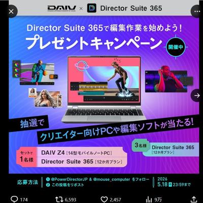 Director Suite 365���Խ���Ȥ�Ϥ�褦�� �ץ쥼��ȥ����ڡ���ξܺ�