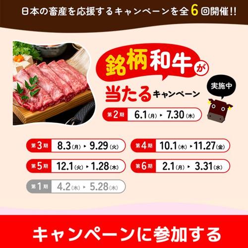 KEIBA CHIKUSAN�����ڡ���2026 ��1���ξܺ�