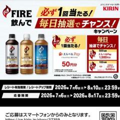 毎日抽選でチャンス！キャンペーンの概要
