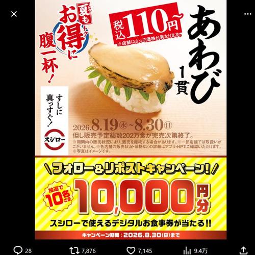 お食事券1万円分が当たる!X(旧Twitter)キャンペーンの詳細