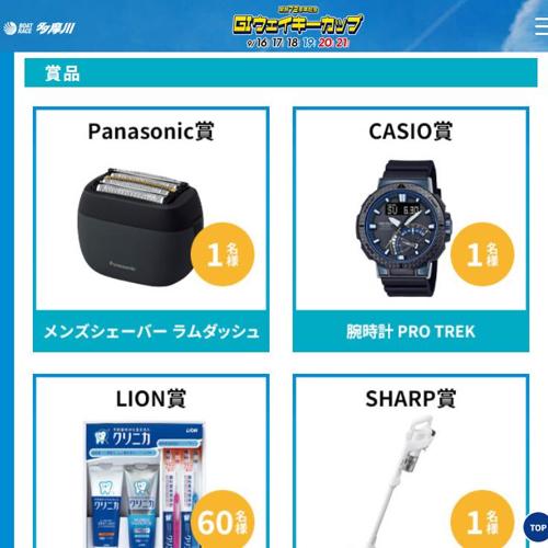 GIウェイキーカップ 開設72周年記念 LINEオープン懸賞クイズの詳細
