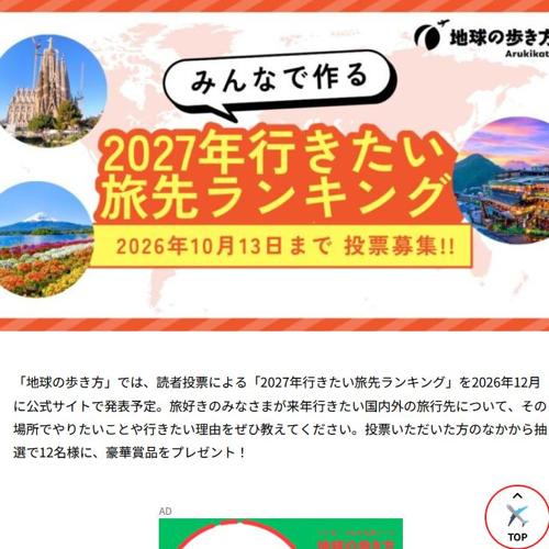 「2027年行きたい旅先」アンケートの詳細