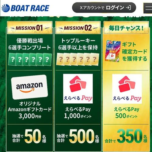 レーサーズカードコレクションの詳細