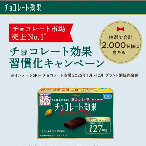 チョコレート効果習慣化キャンペーンの詳細